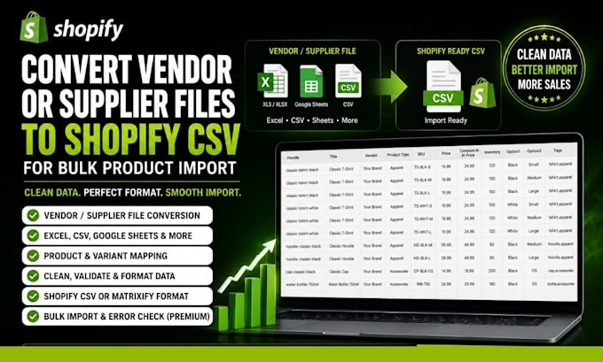 convert vendor or supplier files to shopify CSV for bulk product import