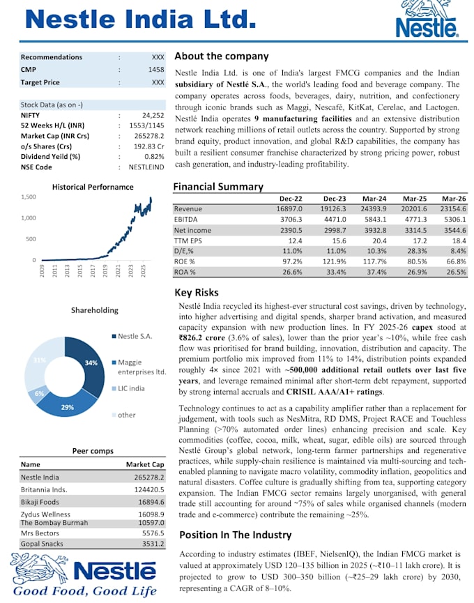provide professional equity research with valuation