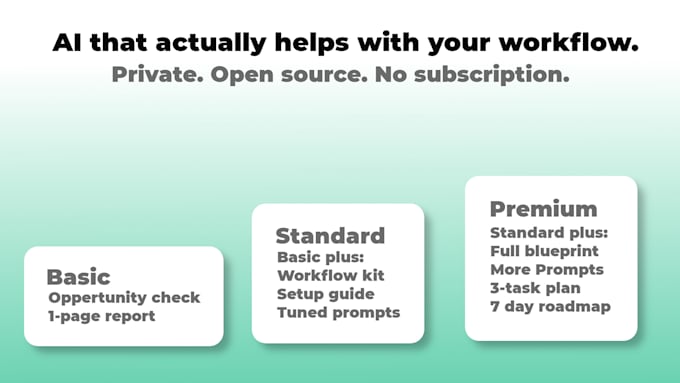 audit your workflow and build a private ai automation roadmap