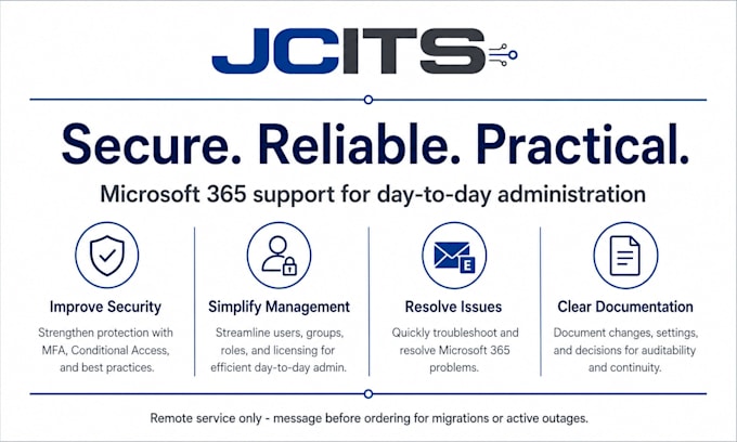 configure and troubleshoot microsoft 365 and entra id