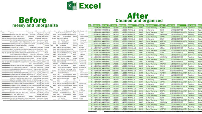 clean and organize your messy data