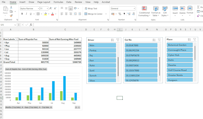 clean, format, deduplicate and analyze your excel data