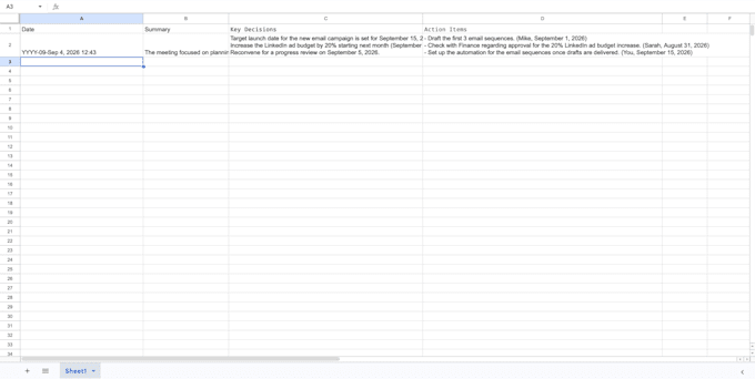 build an ai workflow that turns your forms or notes into google sheets