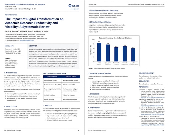 improve your google scholar citations and publish research articles