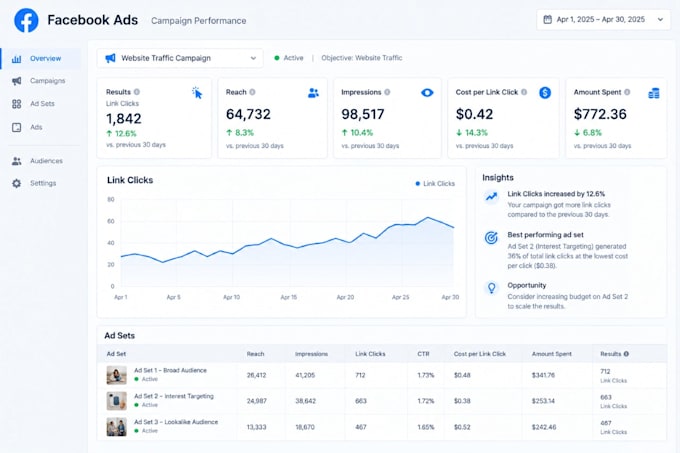 set up facebook and instagram ads with pixel and capi