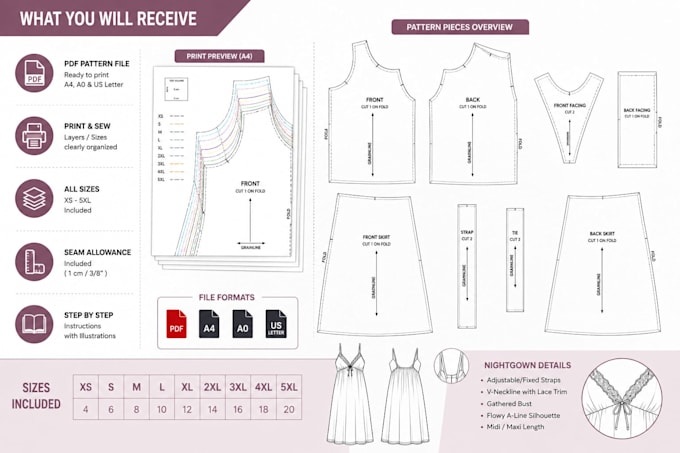 create PDF sewing patterns with grading for your pattern business
