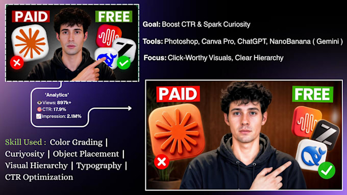 design high CTR irl youtube thumbnails that get clicks