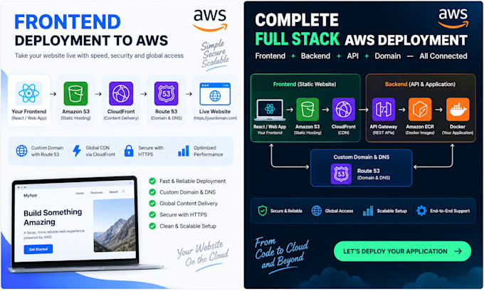 deploy your full stack application on AWS