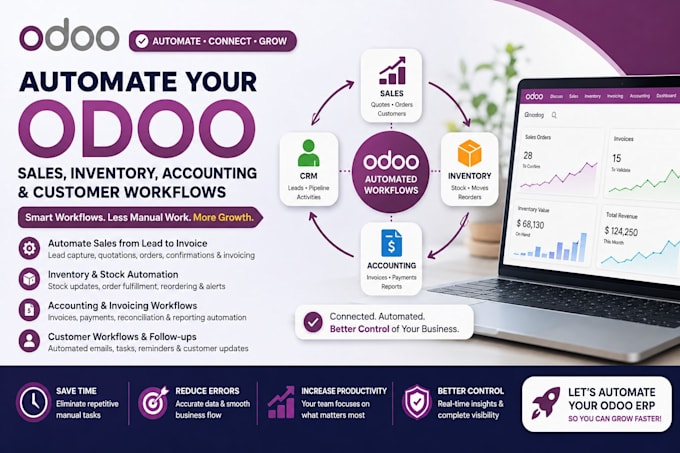 automate odoo sales, inventory, accounting and customer workflows