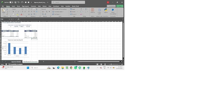 create advance excel dashboards formulas vba and automation
