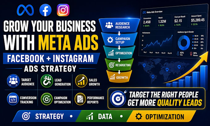 be meta ads specialist, setup facebook instagram ads campaign