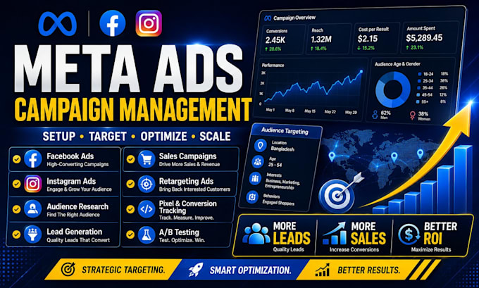 be meta ads specialist, setup facebook instagram ads campaign