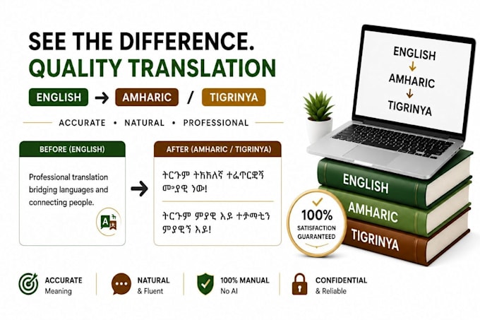 translate english, amharic and tigrigna