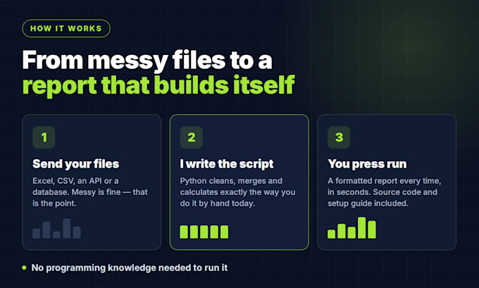 automate your reports and data flow with python scripts