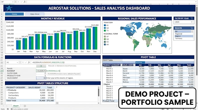 do ai data analysis, excel dashboards, pivot tables and reports, sharepoint data