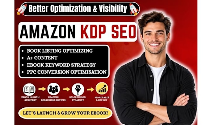 amazon KDP book listing optimization ,aplus content SEO, ebook keyword strategy