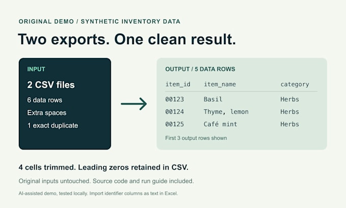 automate one repetitive CSV cleanup task with a python script