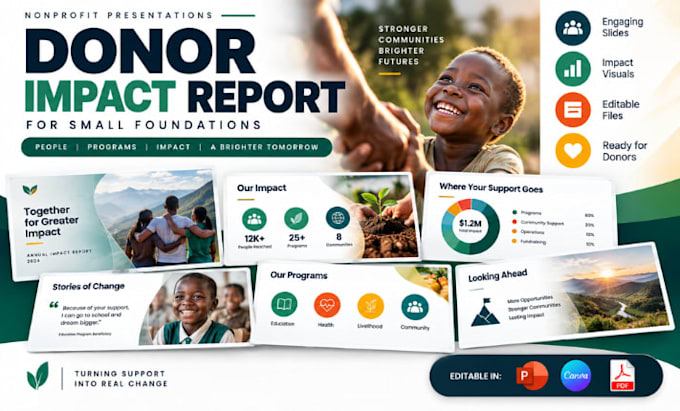 prepare donor impact report slides, nonprofit presentation for small foundations