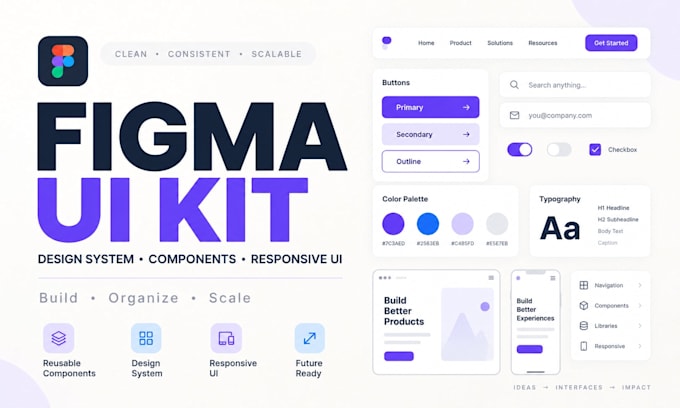 design a scalable figma UI kit, design system, components and responsive UI