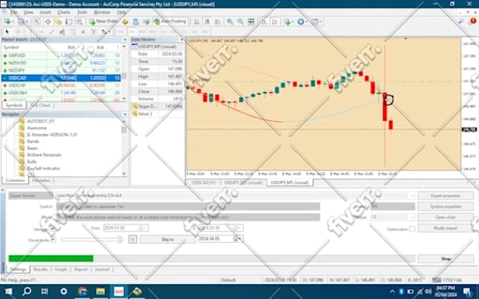 create your forex expert advisor for mt4, mt5 based on your strategy