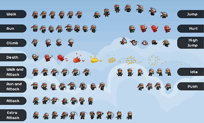 do pixel art animation pixel art sprite sheet pixel character nsfw pixel art