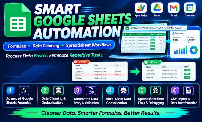 automate google sheets with apps script, apis, formulas and workflow