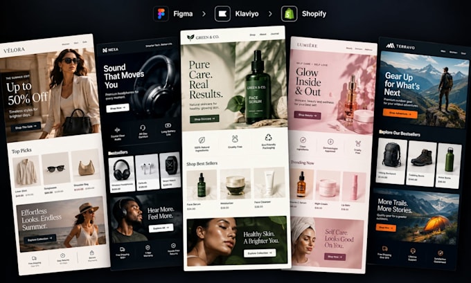 handle klaviyo flows and email marketing for shopify