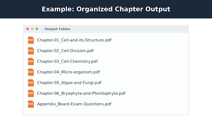 split large scanned PDF files into organized chapters using python