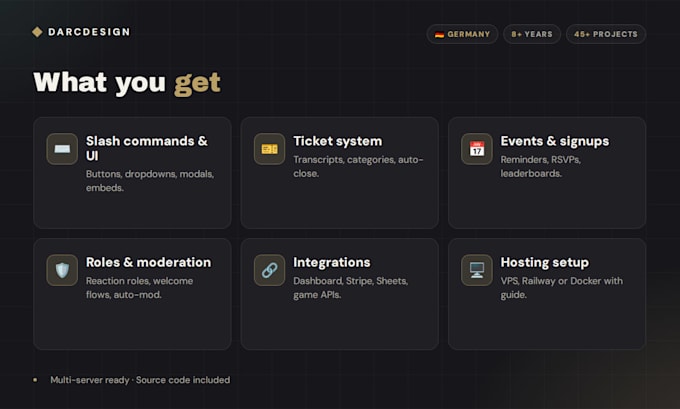 develop a custom discord bot with discord js for your server