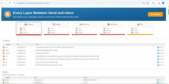 setup spf, dkim, and dmarc records