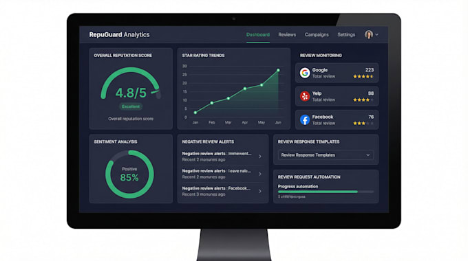 improve your online reputation with professional ORM