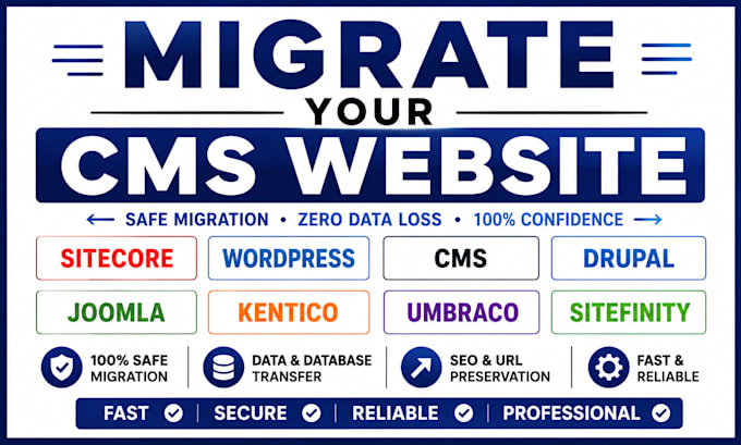 migrate sitecore wordpress cms website drupal joomla kentico umbraco sitefinity