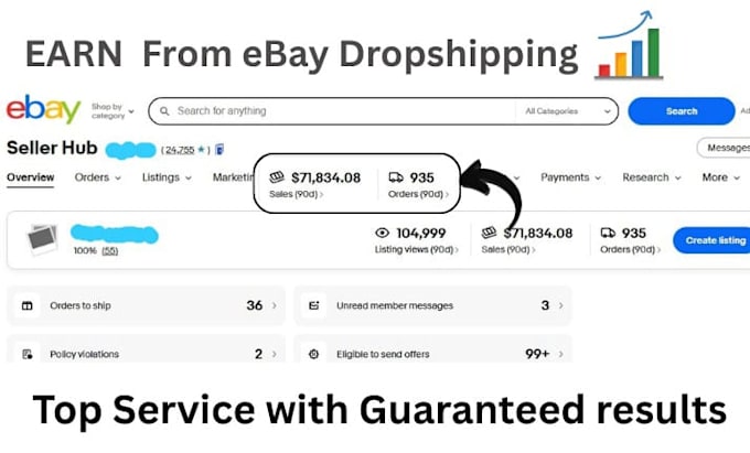 do amazon to ebay dropshipping, product listing, amazon, ebay
