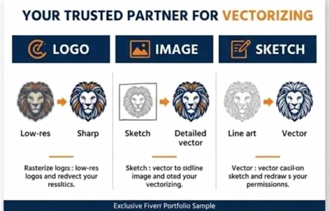 convert jpg to vector, vector trace, and redraw logo professionally