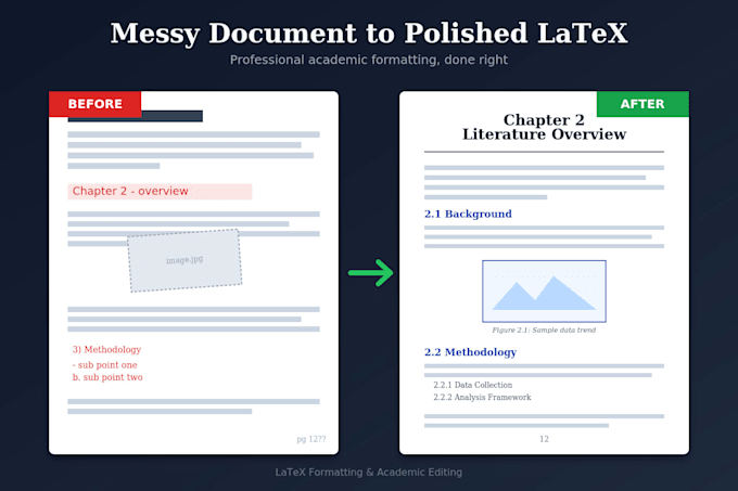 format and improve your engineering report in latex
