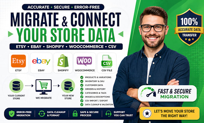 migrate edit etsy ebay connect shopify csv store customer data woocomerce