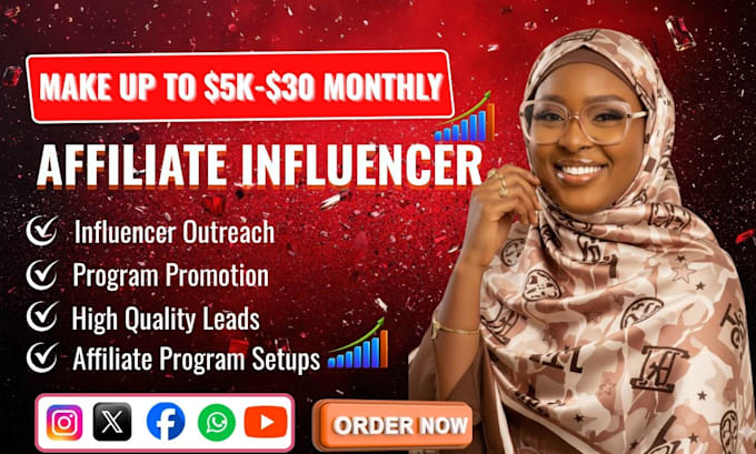 recruit targeted quality affiliate for your saas affiliate program ecommerce