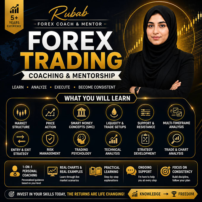 your professional forex trading coach and mentor