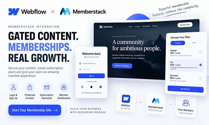build webflow membership website with memberstack and subscriptions