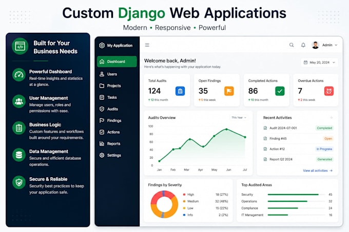 develop a professional django web application and rest API
