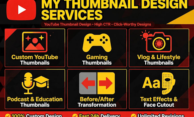 design ai youtube thumbnail in canva