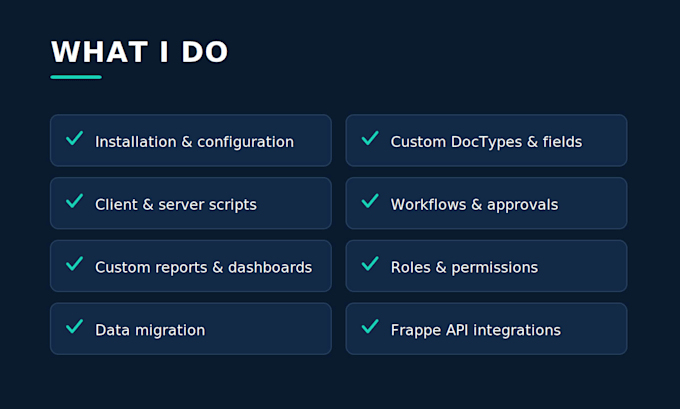 customize and develop your erpnext frappe application