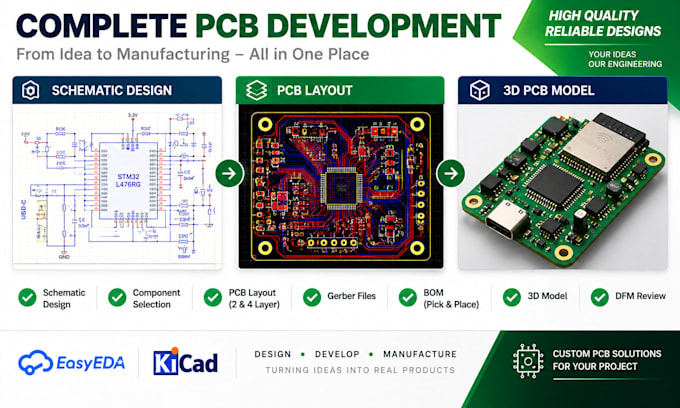 design pcb circuits and embedded systems with firmware