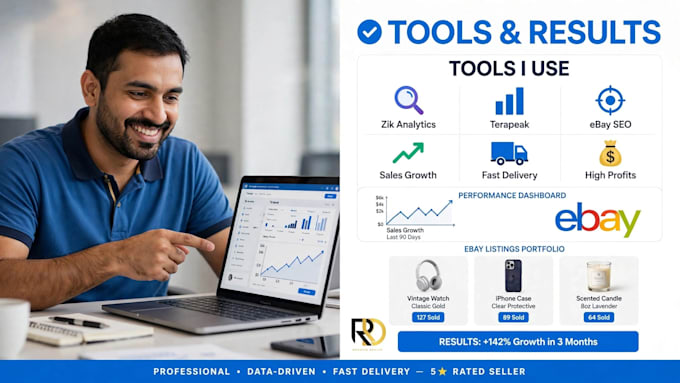 be your expert ebay product hunter and ebay listing expert
