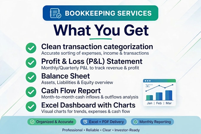 create a custom budget tracker and financial report in excel