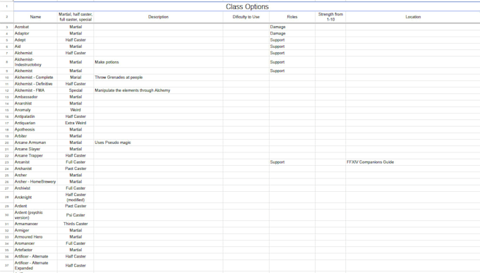 compile and format data