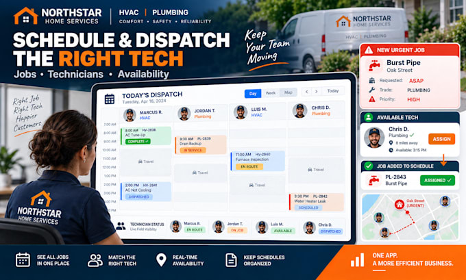 build hvac and plumbing app with work orders, scheduling, dispatch and invoicing