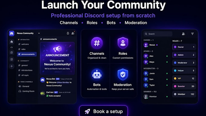 setup discord server with bots, roles and permissions