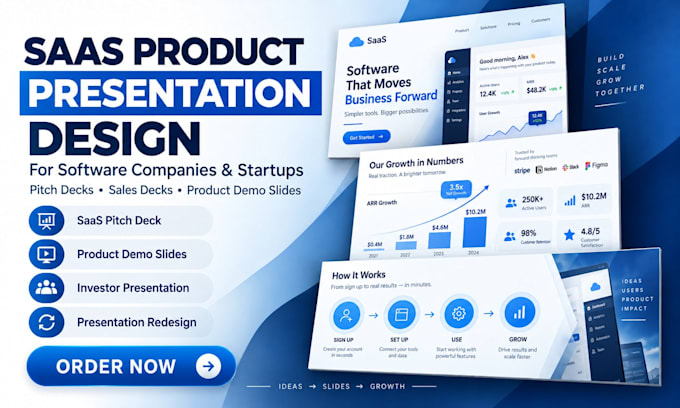 design saas product presentation for software companies and startups