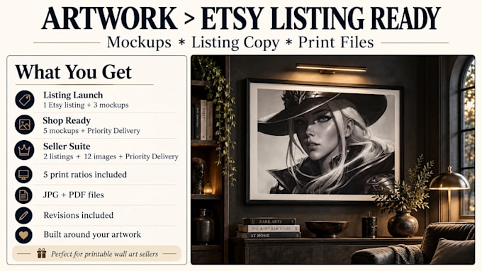 create etsy wall art mockups and optimized listing copy